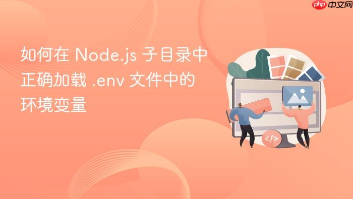 如何在 Node.js 子目录中正确加载 .env 文件中的环境变量