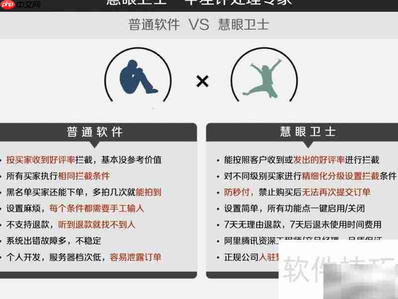 淘宝拦截差评师妙招