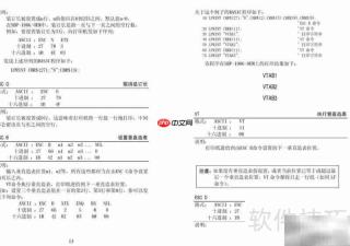 SBP-190G-OEM针式打印机手册