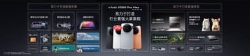 影像表现全面进阶 vivo X500系列影像旗舰新品正式发布