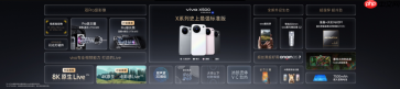 影像表现全面进阶 vivo X500系列影像旗舰新品正式发布