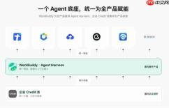 腾讯WorkBuddy企业版办公套件化升级:多端账号、资产打通，企业生产力再升级