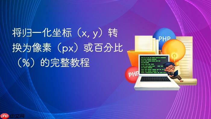 将归一化坐标(x, y)转换为像素(px)或百分比(%)的完整教程