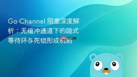 Go Channel 阻塞深度解析：无缓冲通道下的隐式等待环与死锁形成机制