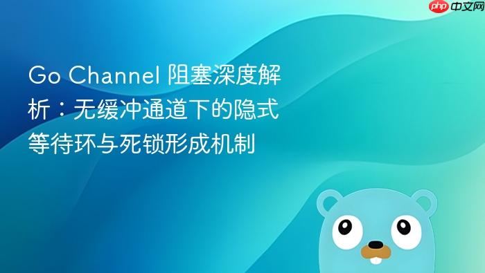 Go Channel 阻塞深度解析:无缓冲通道下的隐式等待环与死锁形成机制