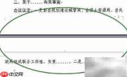 专题会议纪要写作指南