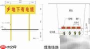 临时用电架空埋地规范