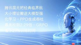 腾讯混元把经典临界批大小理论搬进大模型强化学习，ppo生成吞吐最高拉到2.29倍、grpo省下29%训练时间