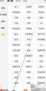 蛋花小说如何找强强文