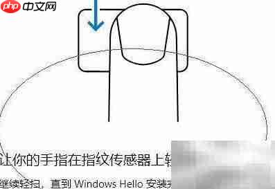 Win11重新设置指纹方法