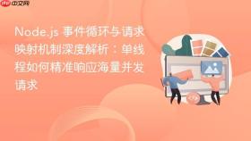 Node.js 事件循环与请求映射机制深度解析：单线程如何精准响应海量并发请求