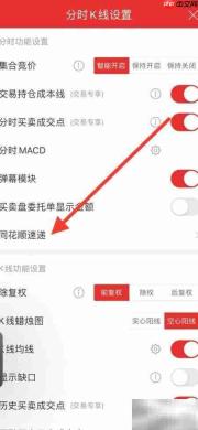 iPhone同花顺关闭股权质押通知
