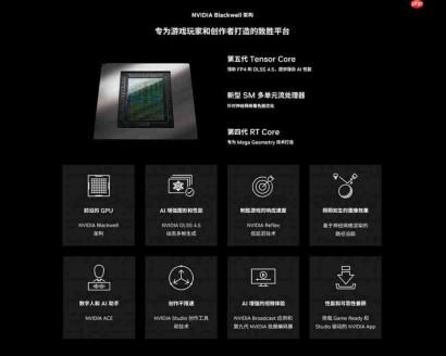 纯白党闭眼入!影驰 RTX 5060 圣刃 NEO OC:兼顾颜值与实力的真香甜点卡