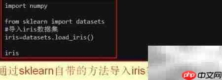 Python数据分类挖掘技巧