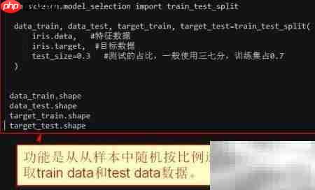 Python数据分类挖掘技巧
