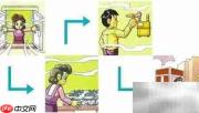 燃气安全使用小贴士
