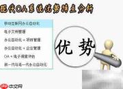 简信CRM合同订单流转方案