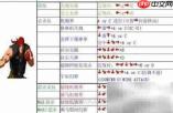 拳皇2002必杀技速查