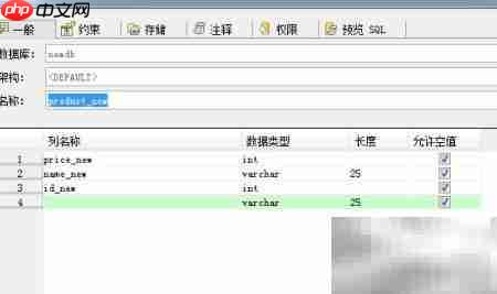 Aqua Data Studio设置表权限