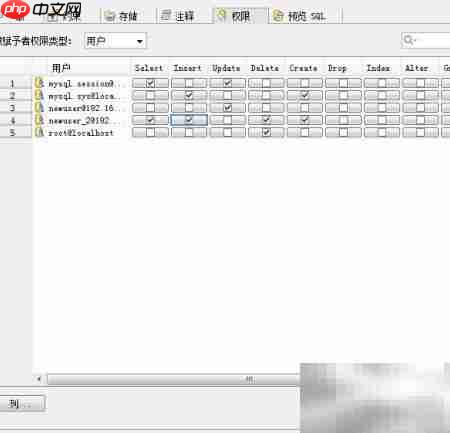 Aqua Data Studio设置表权限