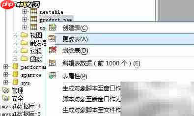 Aqua Data Studio设置表权限
