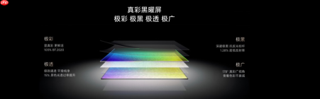海信电视秋季新品打出王炸，双7旗舰首发，RGB-Mini LED电视体验常用常新