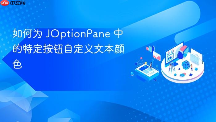 如何为 JOptionPane 中的特定按钮自定义文本颜色