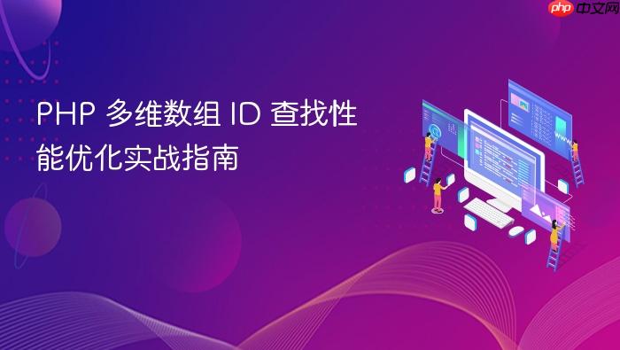 PHP 多维数组 ID 查找性能优化实战指南