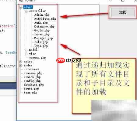 递归加载目录到TreeView