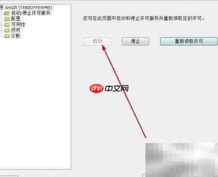 ArcGIS 10.*许可管理器启动失败