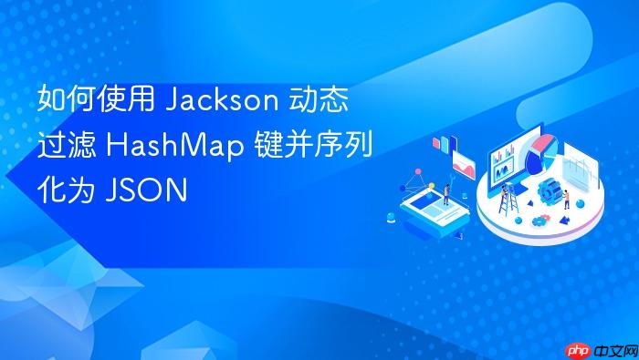 如何使用 Jackson 动态过滤 HashMap 键并序列化为 JSON
