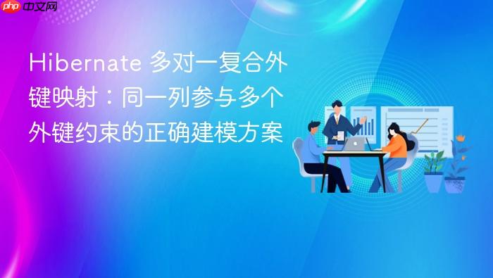 Hibernate 多对一复合外键映射:同一列参与多个外键约束的正确建模方案