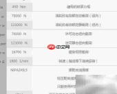 INA NUKRE90轴承维护要点