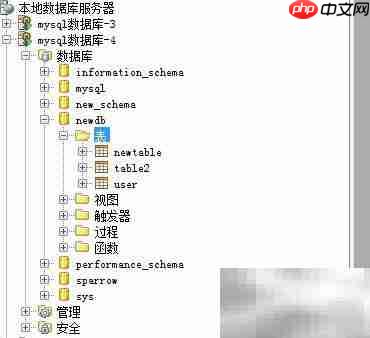 Aqua Data Studio建表指南