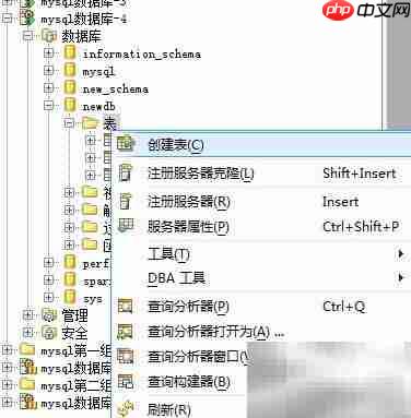 Aqua Data Studio建表指南