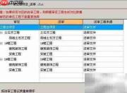 清单计价调入审核对照法