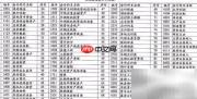 新企业会计建账指南