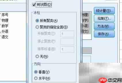 SPSS聚类分析实用指南