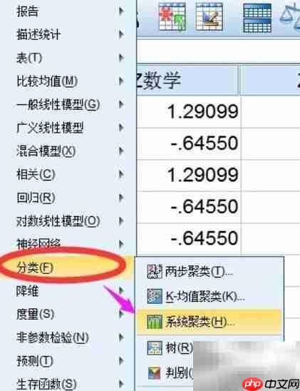 SPSS聚类分析实用指南