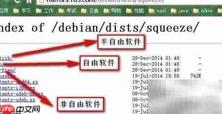 Debian源列表配置详解