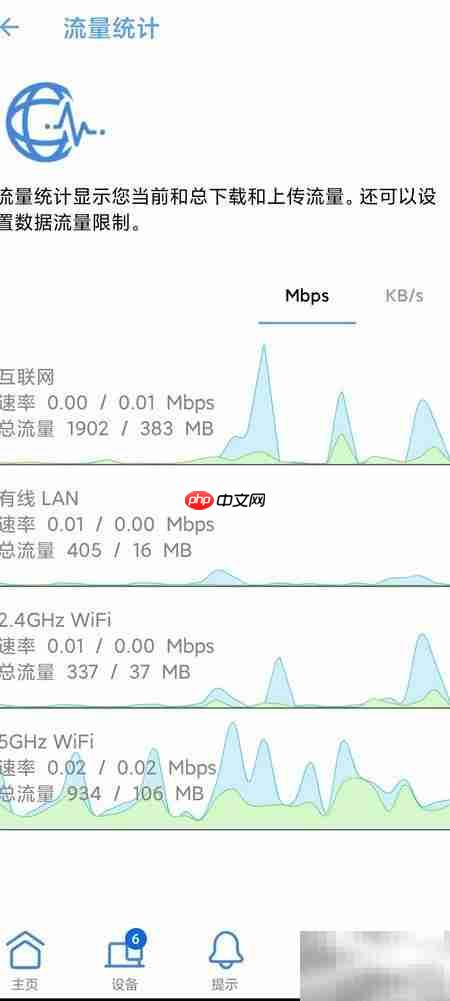 华硕路由器流量统计查看方法