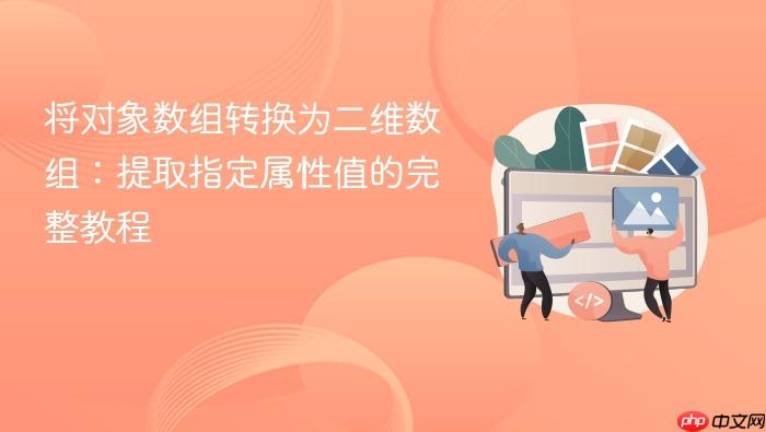 将对象数组转换为二维数组:提取指定属性值的完整教程