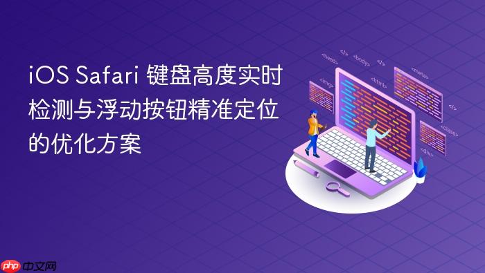 iOS Safari 键盘高度实时检测与浮动按钮精准定位的优化方案