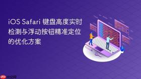 iOS Safari 键盘高度实时检测与浮动按钮精准定位的优化方案