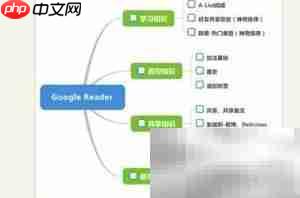 高效个人知识管理指南