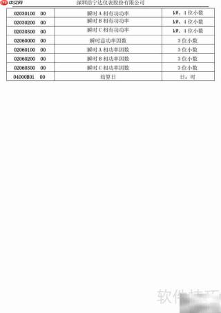 宁达三相电能表说明书