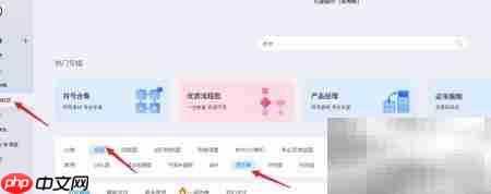 亿图绘制数字化调研七大模块