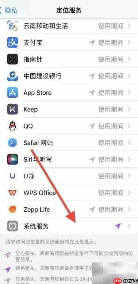 苹果关闭系统服务的幕后解析