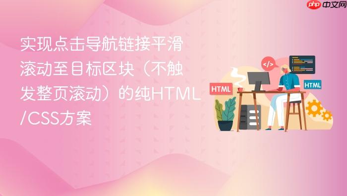 实现点击导航链接平滑滚动至目标区块(不触发整页滚动)的纯HTML/CSS方案