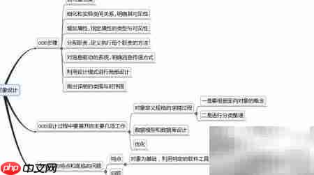 C/C++面向对象入门